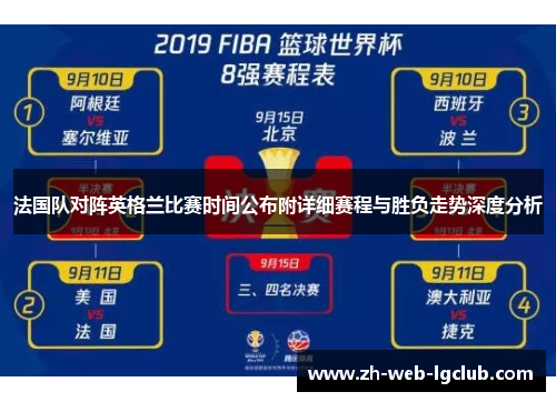 法国队对阵英格兰比赛时间公布附详细赛程与胜负走势深度分析