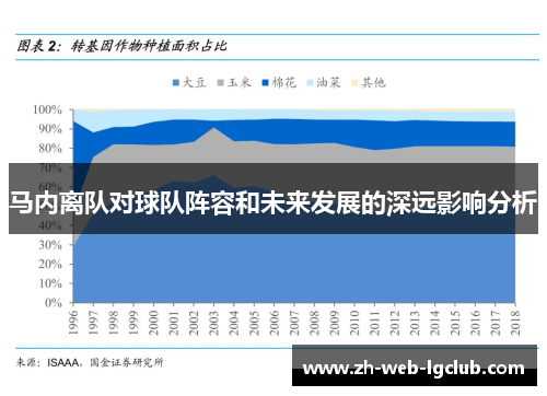 马内离队对球队阵容和未来发展的深远影响分析 马内离队对球队阵容和未来发展的深远影响分析