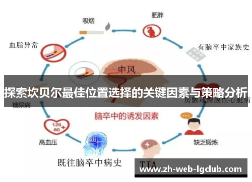 探索坎贝尔最佳位置选择的关键因素与策略分析 探索坎贝尔最佳位置选择的关键因素与策略分析
