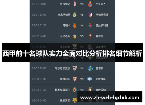 西甲前十名球队实力全面对比分析排名细节解析 西甲前十名球队实力全面对比分析排名细节解析