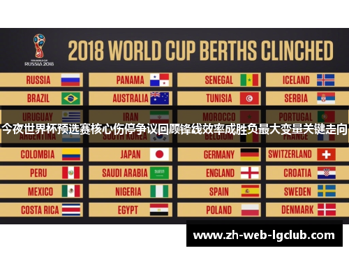今夜世界杯预选赛核心伤停争议回顾锋线效率成胜负最大变量关键走向