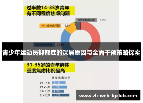 青少年运动员抑郁症的深层原因与全面干预策略探索 青少年运动员抑郁症的深层原因与全面干预策略探索