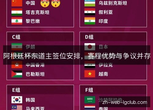 阿根廷杯东道主签位安排,赛程优势与争议并存 阿根廷杯东道主签位安排,赛程优势与争议并存
